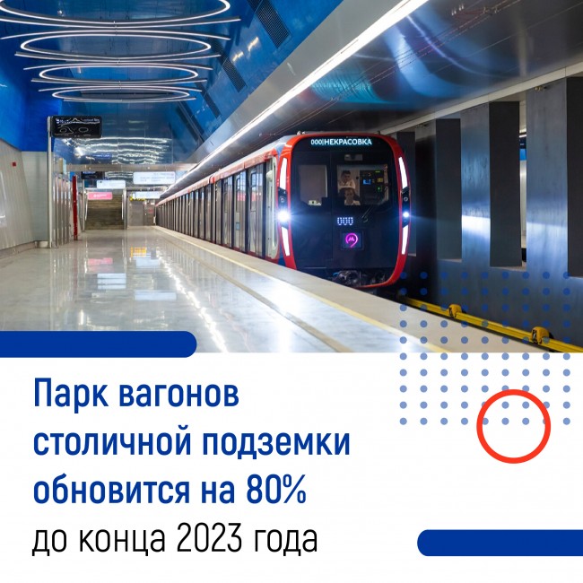 Новые Электрички В Россию 2023 Году Новые Электрички В Россию 2023 Году